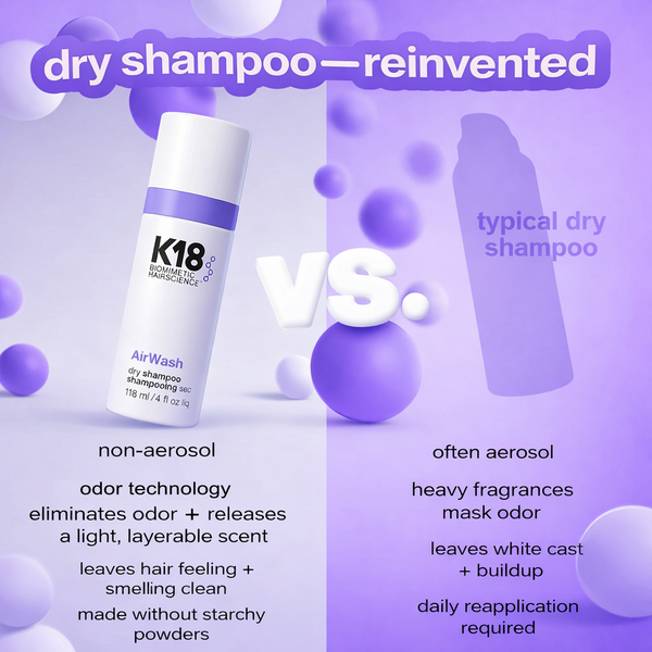 Revitalizing Dry Shampoo